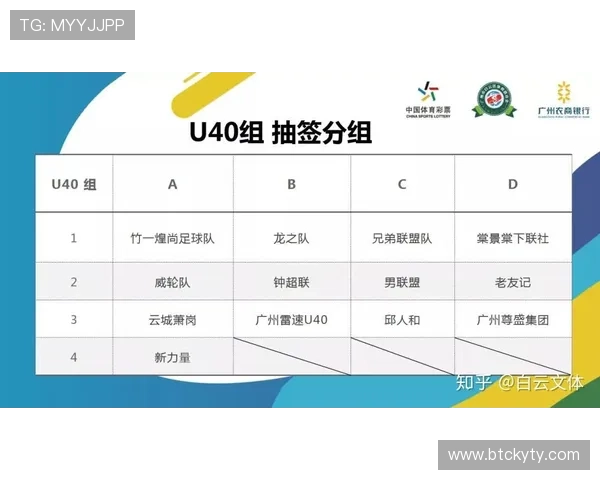 开云体育足球官网详细介绍最新足球赛事信息、球队动态及赛程安排，助你掌握第一手资讯
